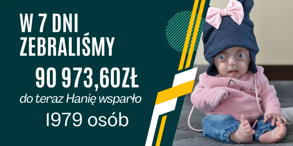 Baner podsumowanie 1 tygodnia zbiórki