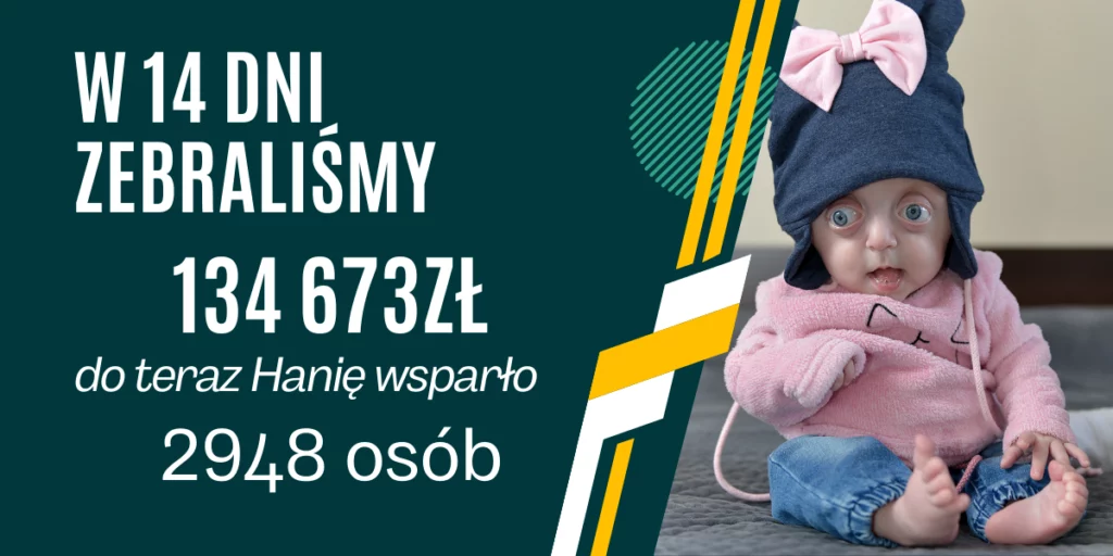 Baner podsumowanie 2 tygodnia zbiórki